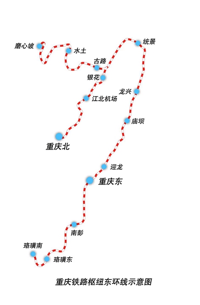 線路示意圖。