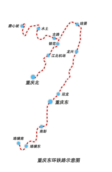 重慶東環(huán)鐵路示意圖。