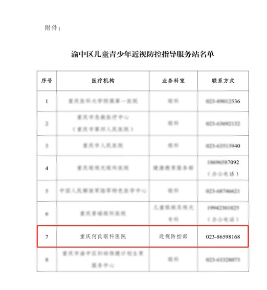 渝中區(qū)兒童青少年近視防控指導服務站名單。重慶何氏眼科醫(yī)院供圖